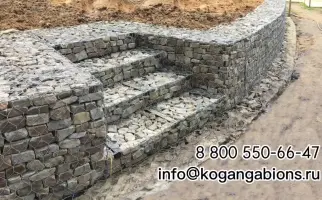 Террасирование ГСИ