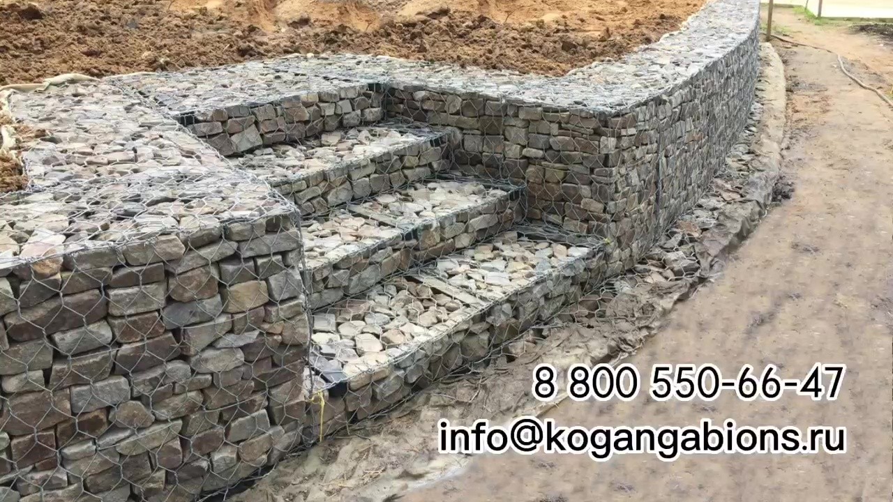 Террасирование ГСИ